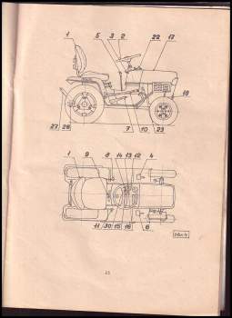 Malotraktor MT8-070 Agrozet Prostějov 1989 - Návod k obsluze, údržbě, seřízení