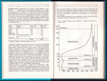 Jan Munzar: Malý průvodce meteorologií