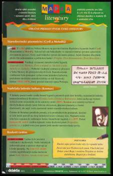 Mapka literatury