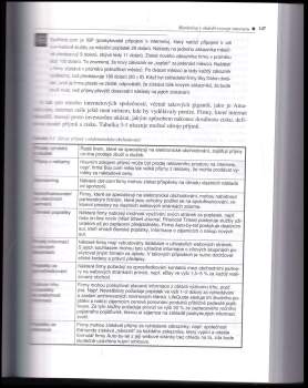 Philip Kotler: Marketing