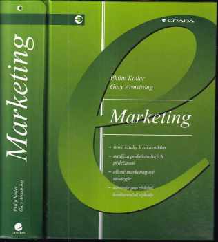 Marketing