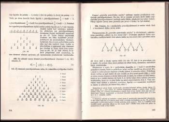 Eduard Čech: Matematické besedy