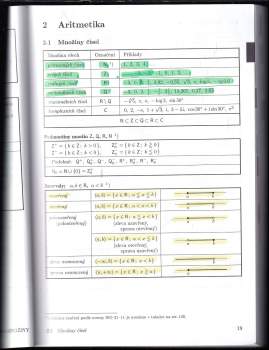 Jiří Mikulčák: Matematické, fyzikální a chemické tabulky a vzorce pro střední školy