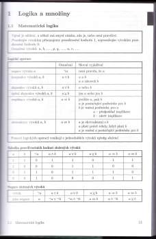 Jiří Mikulčák: Matematické, fyzikální a chemické tabulky a vzorce pro střední školy