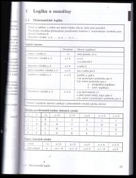 Jiří Mikulčák: Matematické, fyzikální a chemické tabulky a vzorce pro střední školy