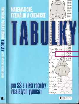 Matematické, fyzikální a chemické tabulky pro SŠ a nižší ročníky víceletých gymnázií - Bohumír Kotlík (2003, Fragment) - ID: 607747