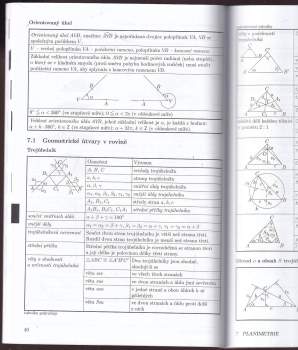Jiří Mikulčák: Matematické, fyzikální a chemické tabulky pro střední odborná učiliště
