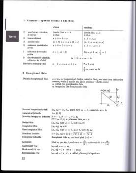 Jiří Mikulčák: Matematické, fyzikální a chemické tabulky pro střední školy