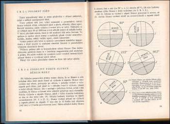 Otakar Tichý: Matematický zeměpis a kartografie