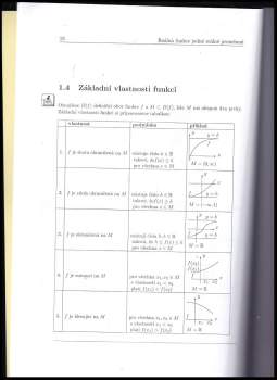 Oldřich Dlouhý: Matematika I