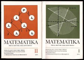Jana Müllerová: Matematika pro osmý ročník základní školy
