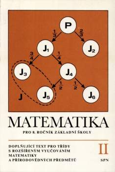 Matematika pro osmý ročník základní školy