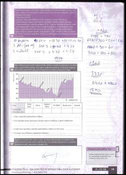 Peter Krupka: Matematika pro střední školy, Základní poznatky - pracovní sešit 1. díl