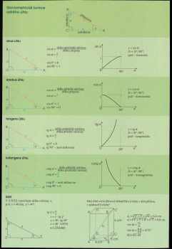 Věra Řasová: Matematika