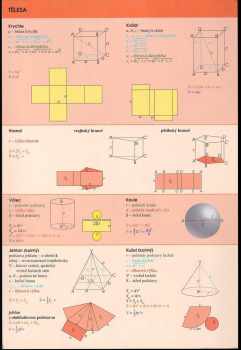 Věra Řasová: Matematika