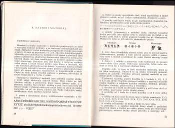 Jaroslav Šalda: Materiály knihtiskové, ofsetové, hlubotiskové a knihařské