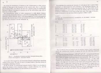 M. B Volf: Mathematical Approach to Glass - Glass Science and Technology, Vol 7.