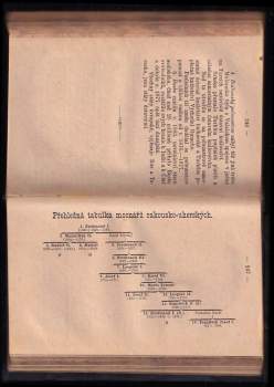 Eduard Herold: Matice lidu - ročník XIX. - číslo 1, 2 a 3 - Na cestě křižové + Přehled dejin věku nového + Markvart z Vartemberka