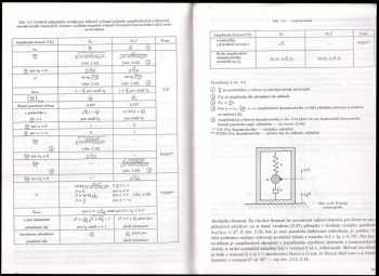 Rudolf Brepta: Mechanické kmitání