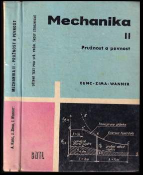 Mechanika