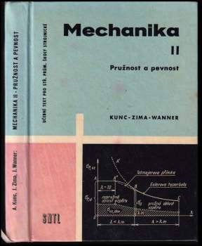 Mechanika