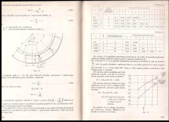 Břetislav Chvála: Mechanizace a automatizace obráběcích strojů