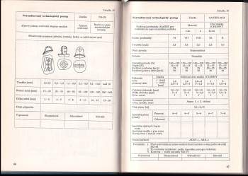 Vasilij Vasil'jevič Bojcov: Mechanizace a automatizace v malosériové výrobě