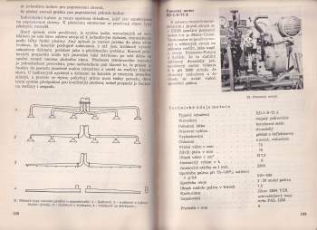 Jaromír Dvořák: Mechanizace a chemizace v ochraně rostlin