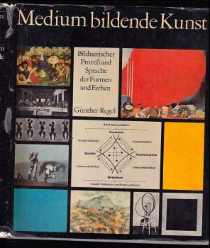 Medium bildende Kunst - Bildnerischer Prozess und Sprache der Formen und Farben