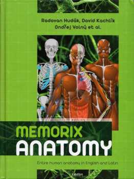Memorix anatomy
