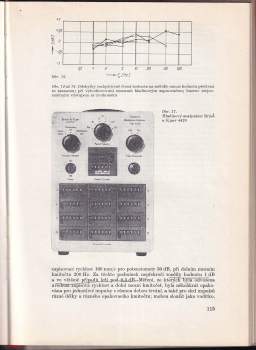 Ctirad Smetana: Měření hluku a chvění
