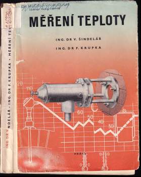 Václav Šindelář: Měření teploty