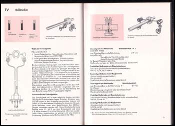 Mess- und Regelgeräte