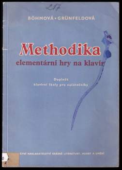 Methodika elementární hry na klavír