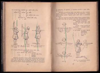 Agathon Heller: Methodika tělesné výchovy mládeže od 6 do 14 let dle soustavy dra Miroslava Tyrše