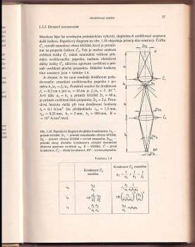 Pavel Bartl: Metody elektronové mikroskopie
