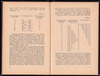 F. R. A Hopgood: Metódy kompilovania