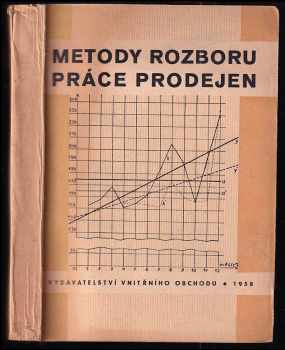 Metody rozboru práce prodejen