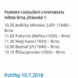 Miloslav Jedlička