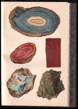 Karel Kopecký: Mineralogie a geologie I + Malá geologie s použitím spisu Nies-Düllova