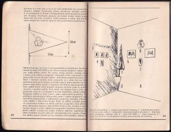 Borek Nejezchleb: Minimum