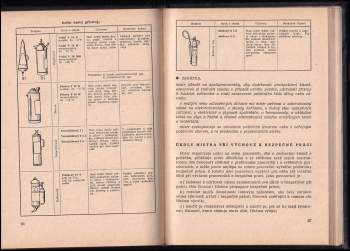 Zbyněk Bureš: Mistr a bezpečnost při práci