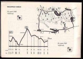 Rudolf Böhm: Mistrovství světa v cyklistice amatérů a žen