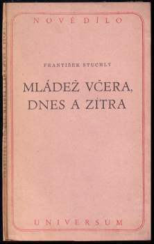 Mládež včera, dnes a zítra
