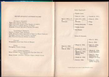 Orson Scott Card: Mluvčí za mrtvé