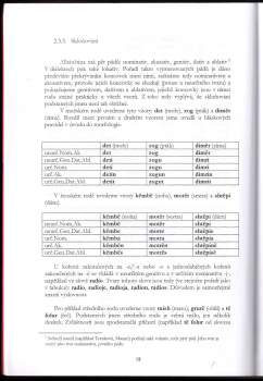 Lucie Gramelová: Mluvnice albánštiny