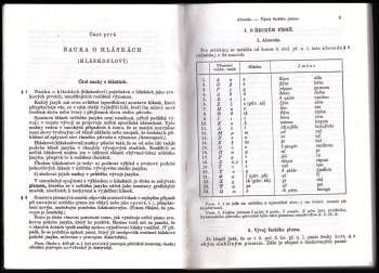 Ladislav Varcl: Mluvnice jazyka řeckého