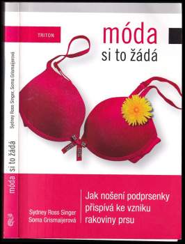 Móda si to žádá