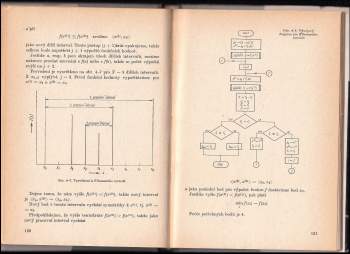 Horst Erfurth: Modelování a optimalizace chemických procesů