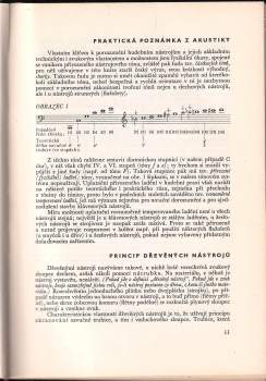 Jan Rychlík: Moderní instrumentace